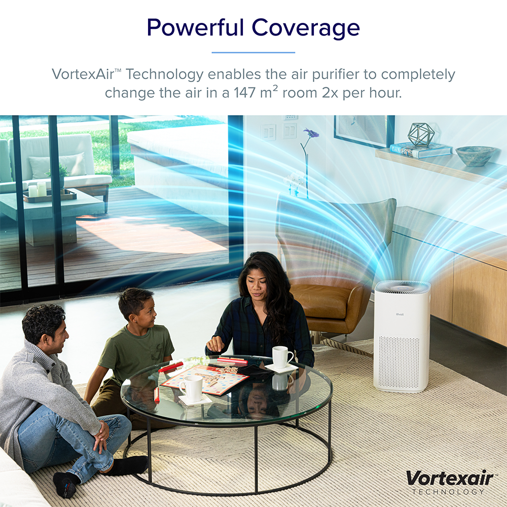 Levoit DC Air Purifier Fan Core 600S