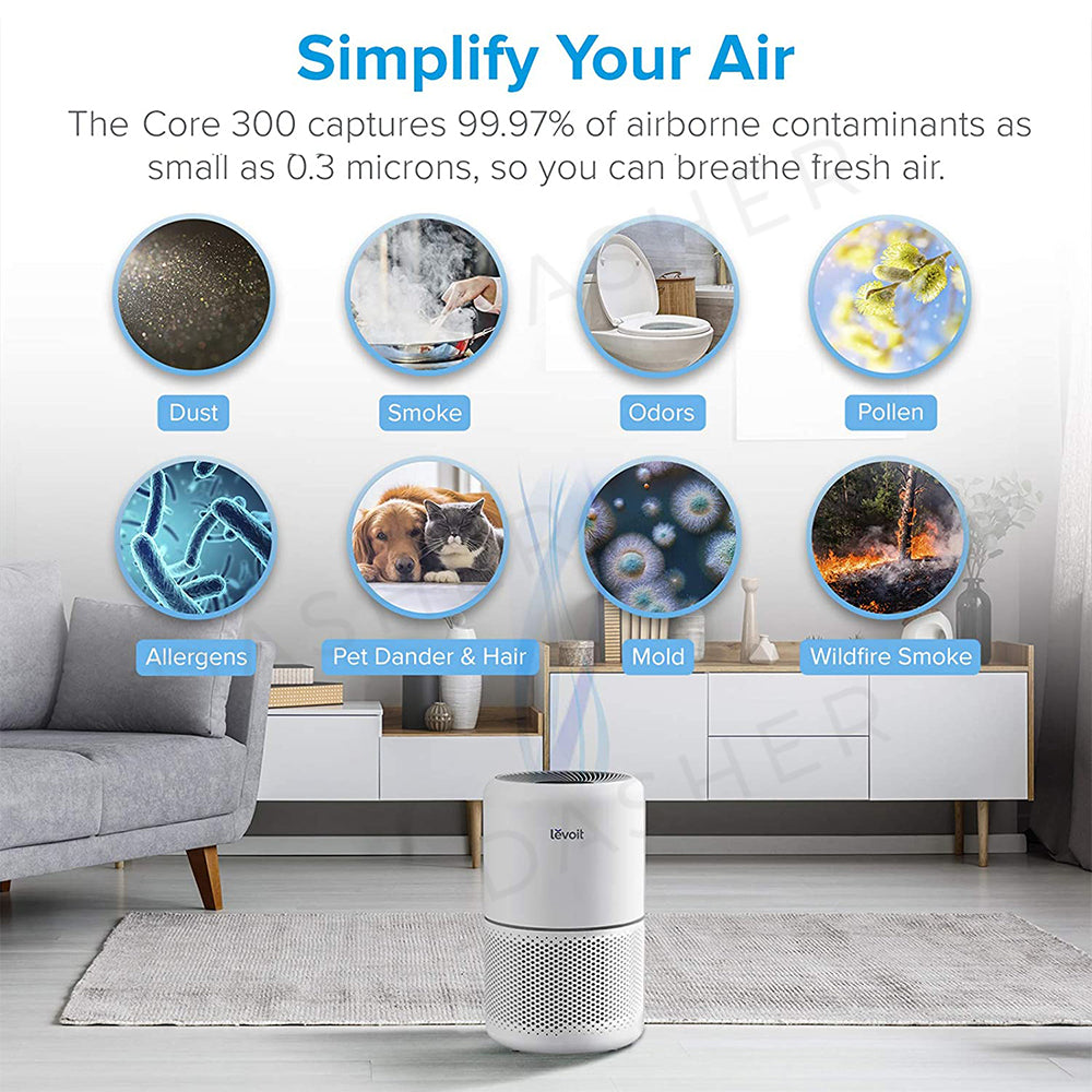 Levoit Air Purifier Core 300