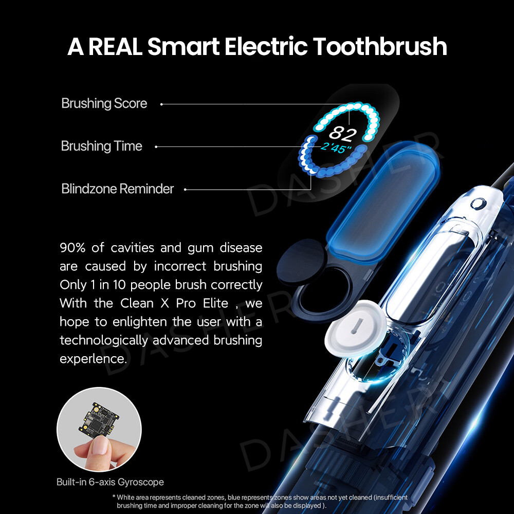 Oclean X Pro Elite Smart Sonic Electric Toothbrush