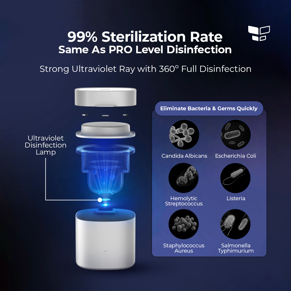 Xiaomi FIVE Multifunctional Disinfection Mini Box