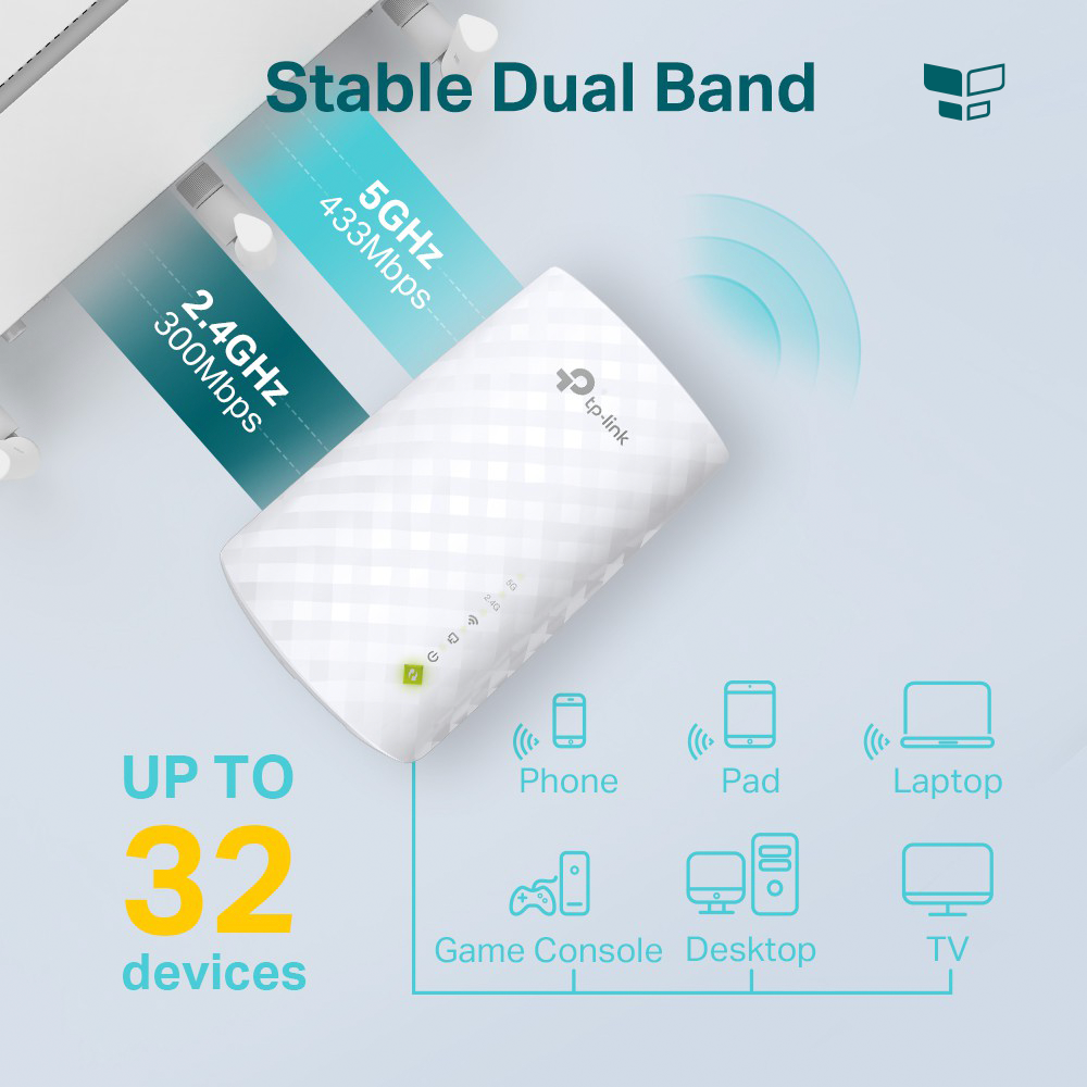 TP-Link AC750 Wifi Range Extender
