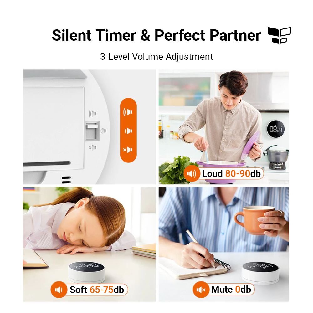 MIIIW Rotating Timer