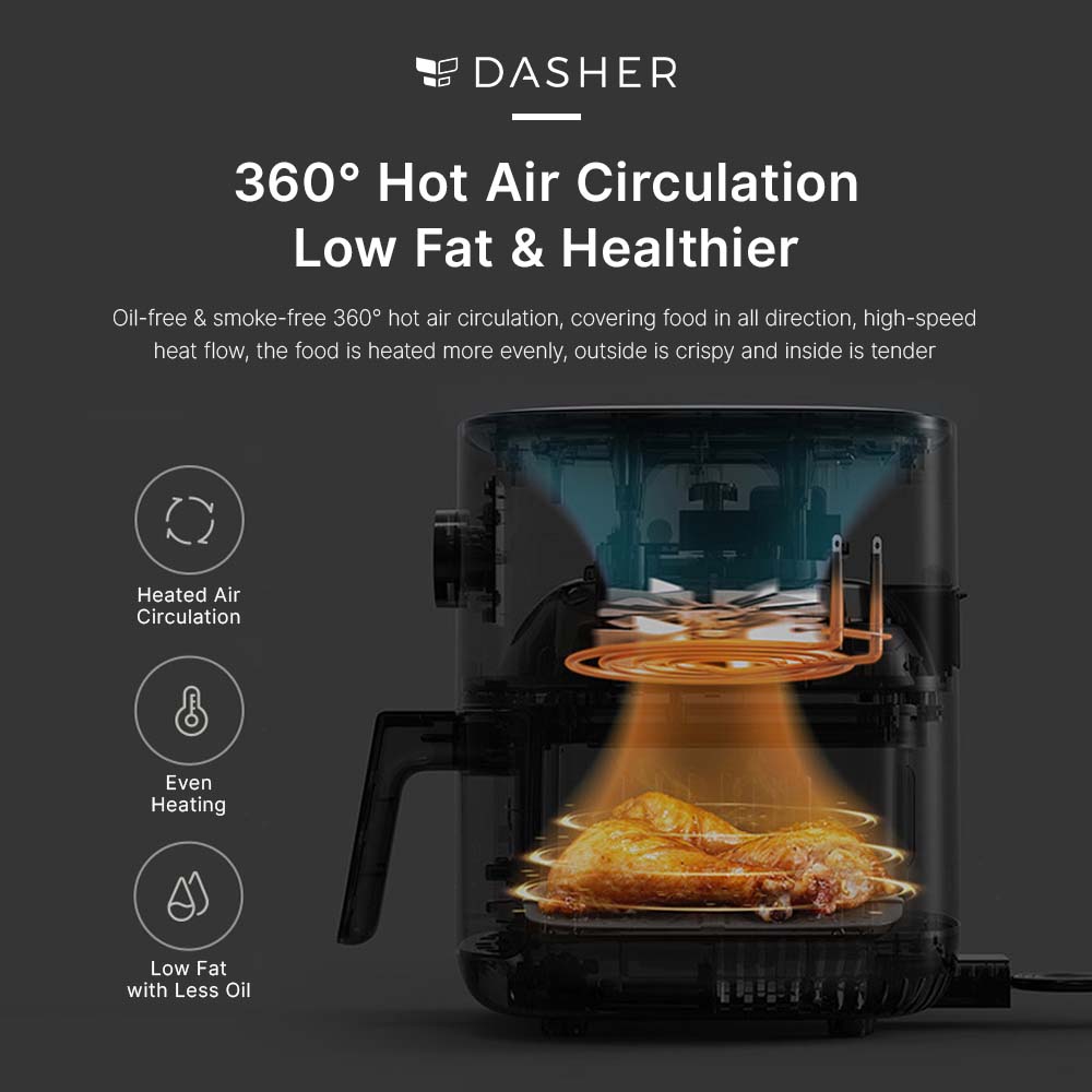 Xiaomi Smart Air Fryer 3.5L