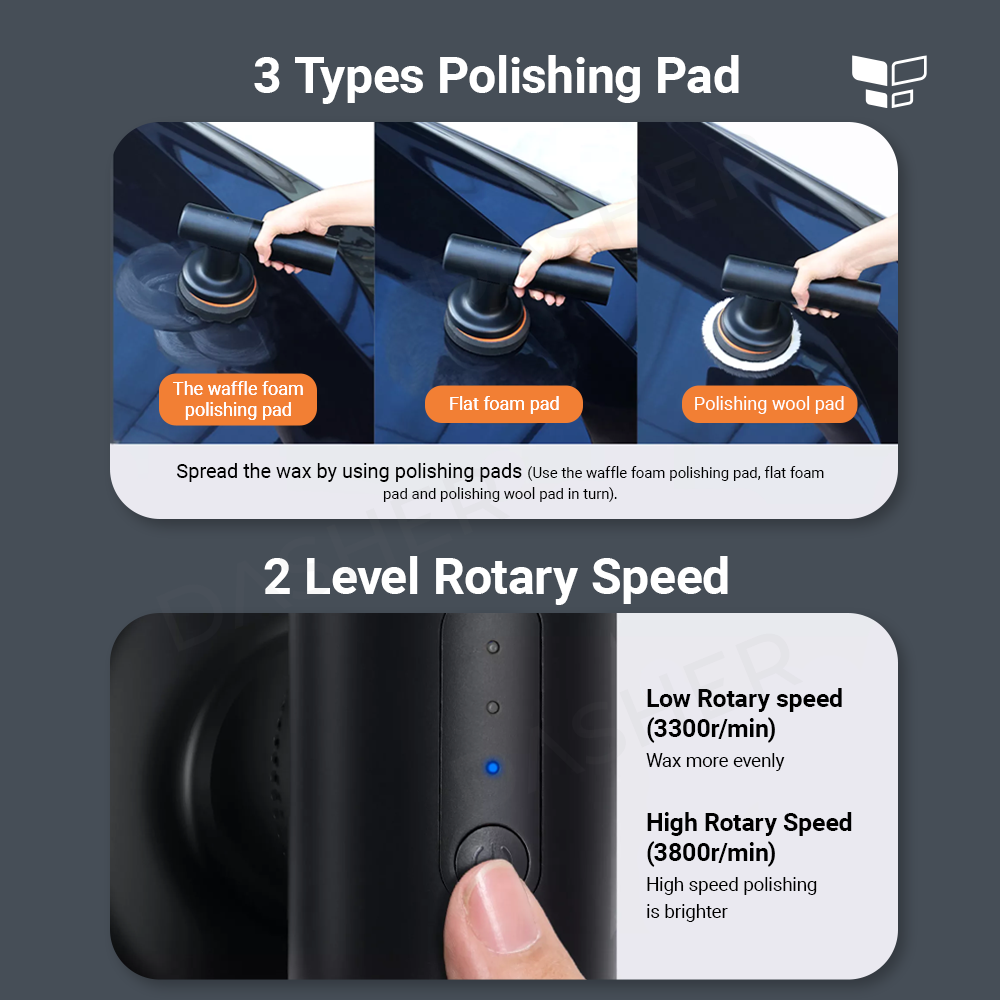 BASEUS Portable Wireless Car Polisher