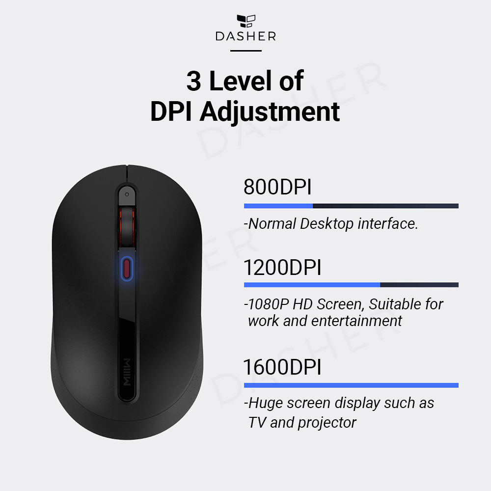 MIIIW Silent Click Wireless Mouse M20