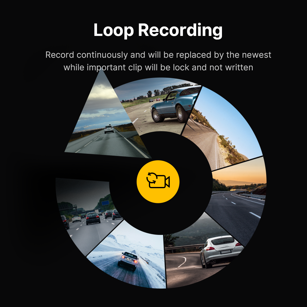 Botslab Dashcam G500H Car Recorder Dashcam