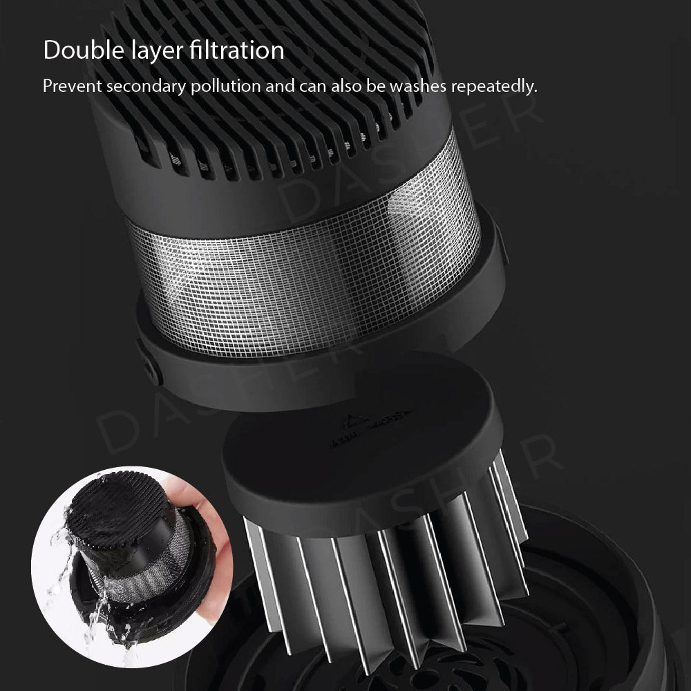 Shunzao Wireless Car Vacuum Z1/Z1 Pro