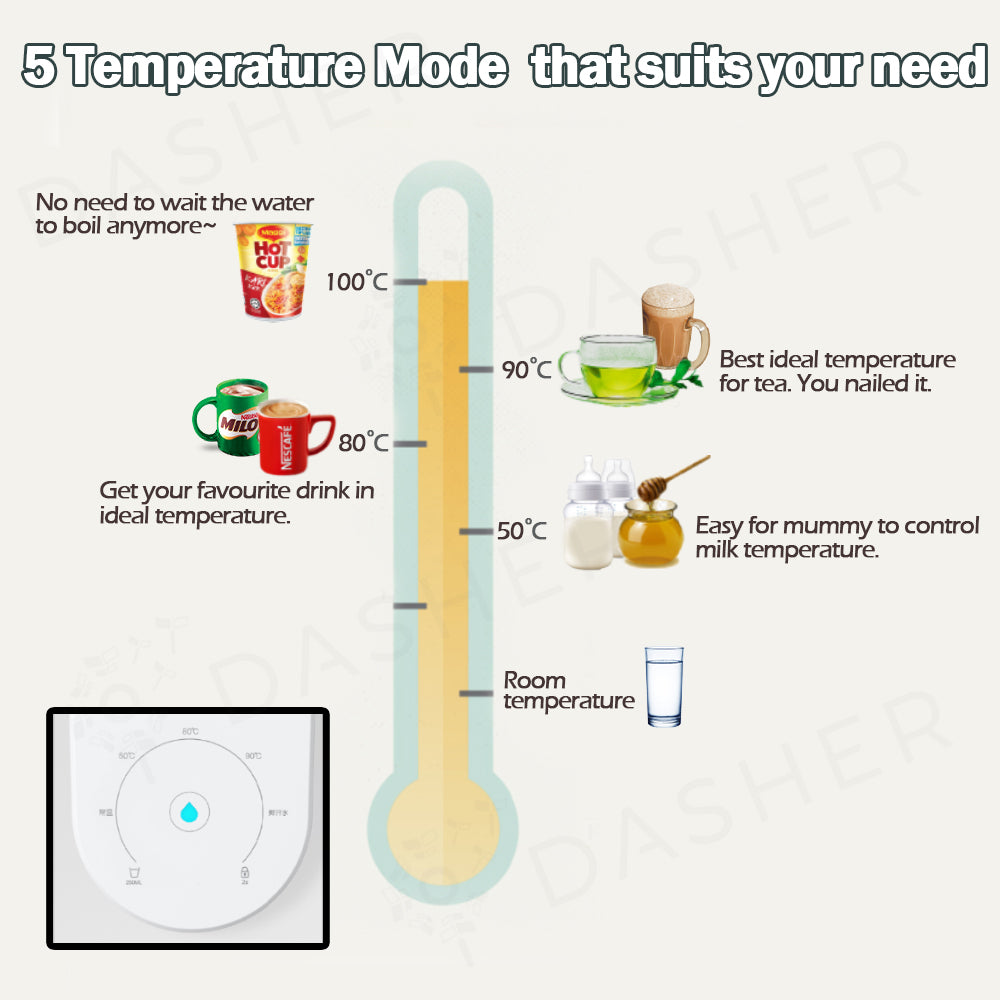 Viomi 2L Instant Hot Water Dispenser
