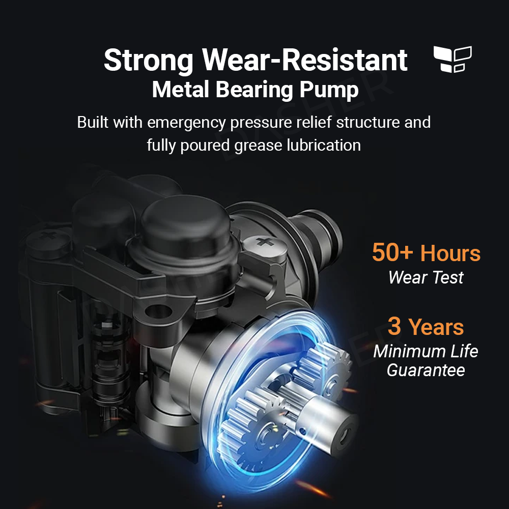 Hoto 20V Cordless High Pressure Washer