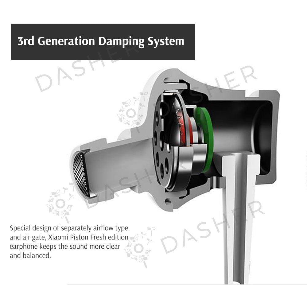 Xiaomi Mi Piston Fresh Edition In Ear Headphones