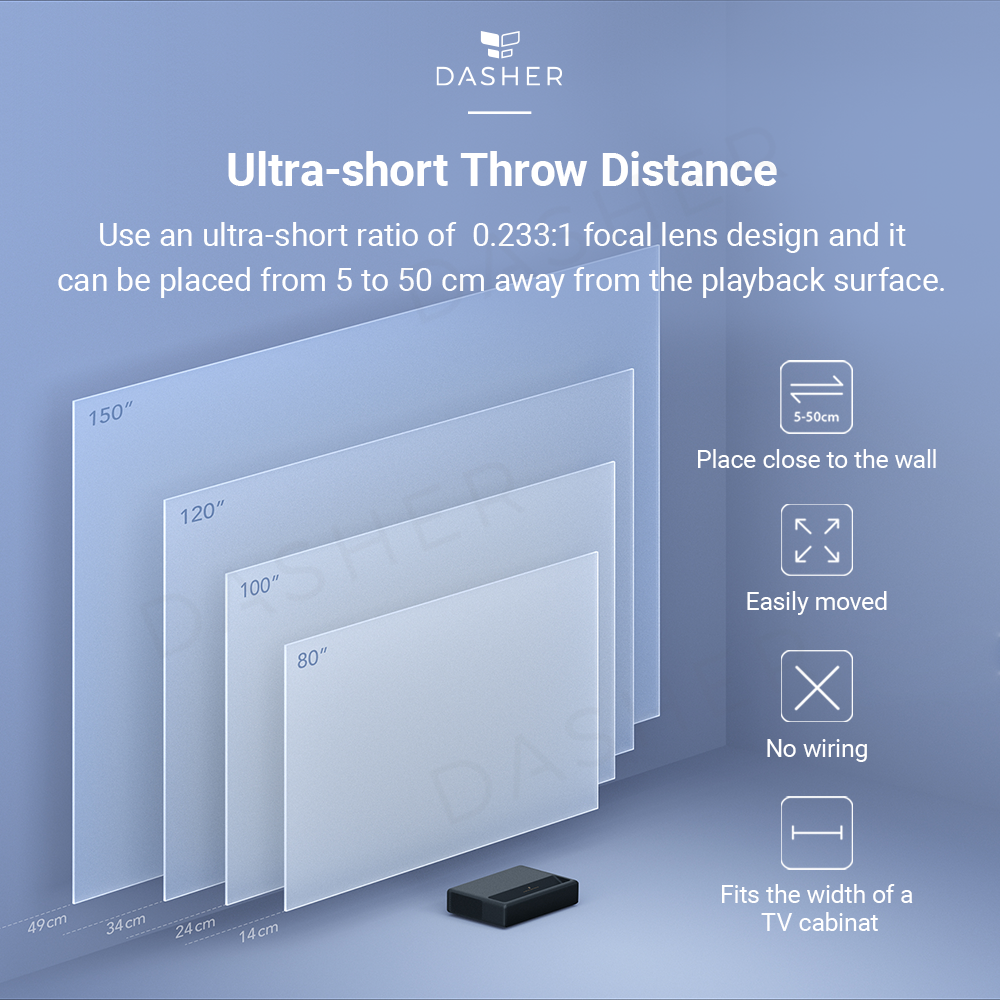 Xiaomi 4K Laser Projector 150’’