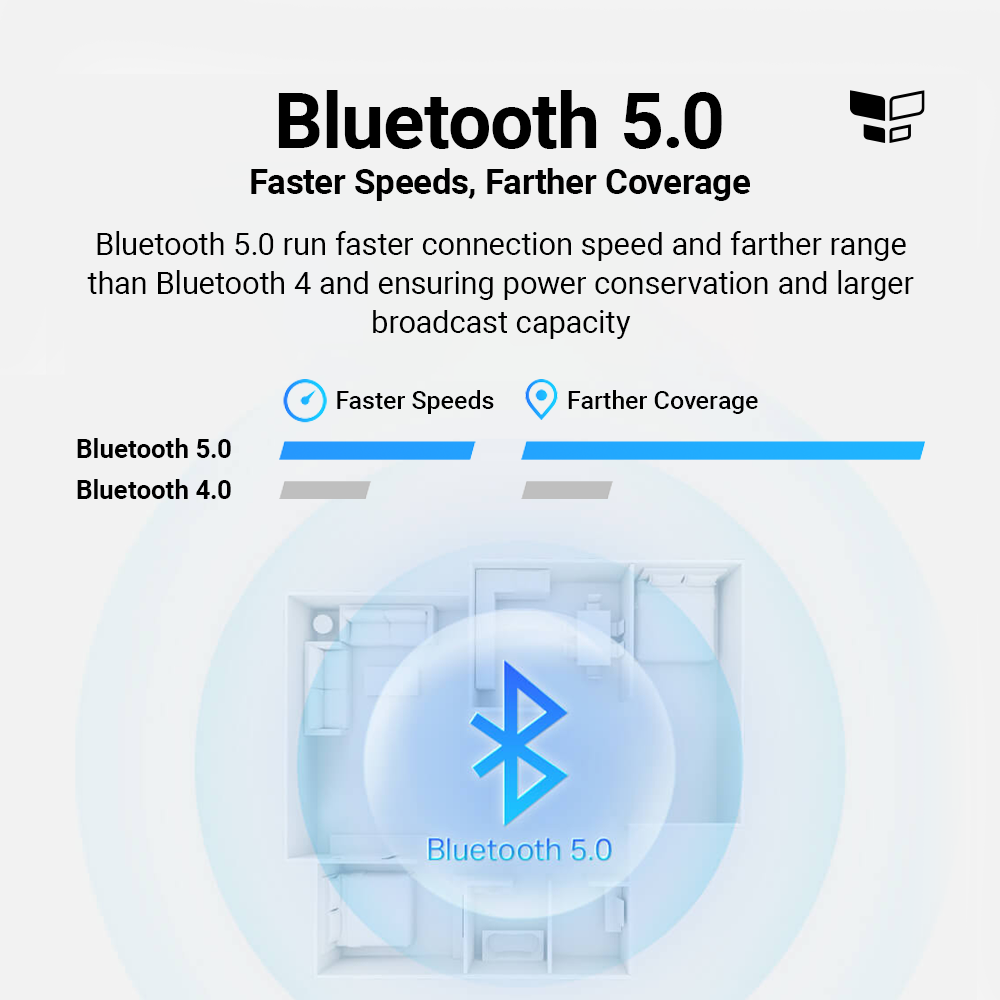 TP-Link Bluetooth 5.0 Nano Adaptor UB500