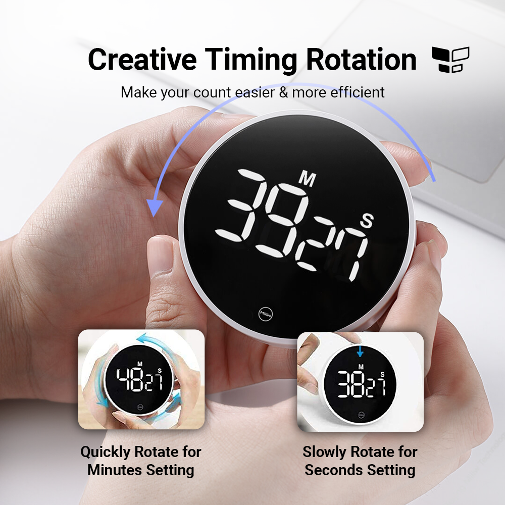 MIIIW Rotating Timer