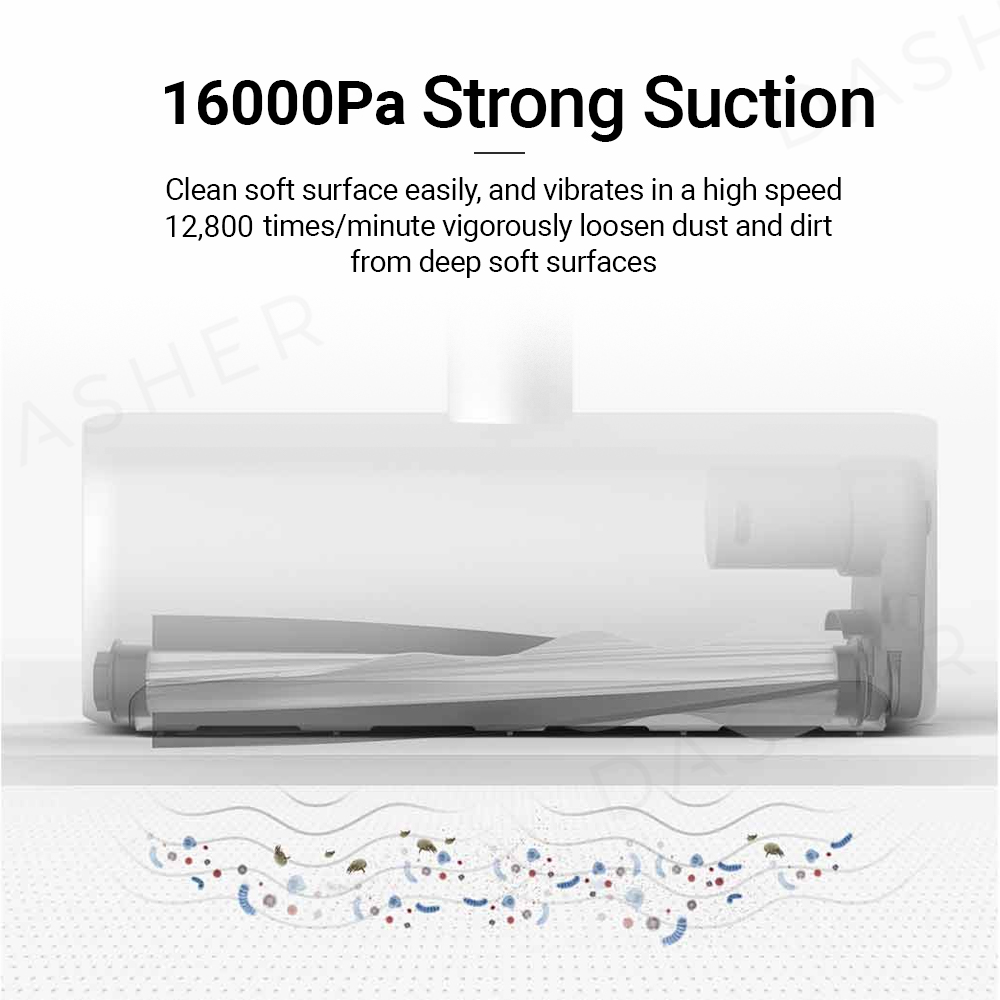 Xiaomi Mijia Wireless Dust Mite Bed Vacuum Cleaner (PRE ORDER)