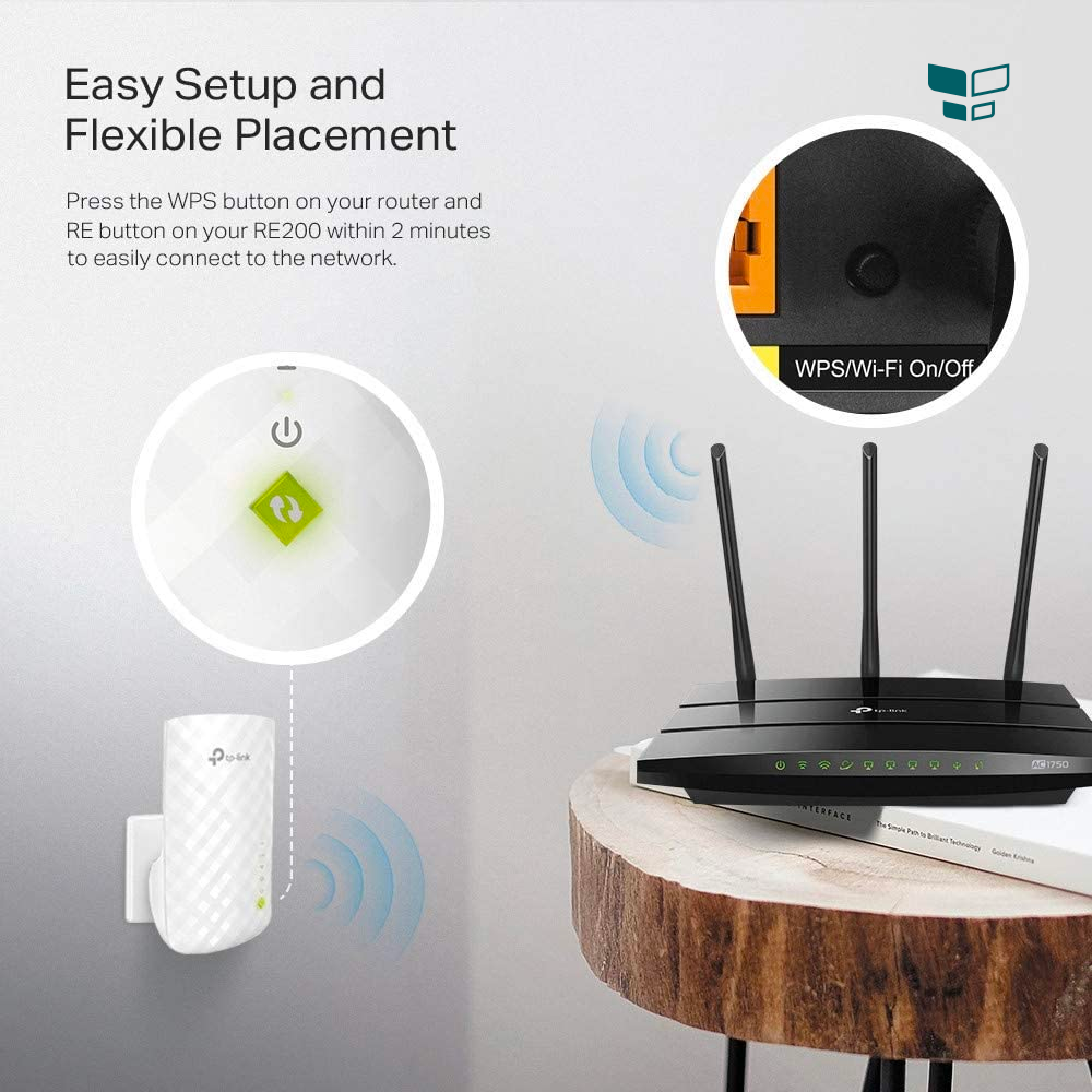 TP-Link AC750 Wifi Range Extender
