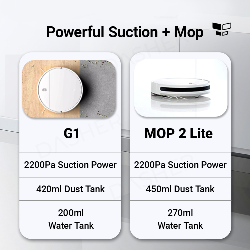 Xiaomi Robot Vacuum G1 & Mop 2 Lite