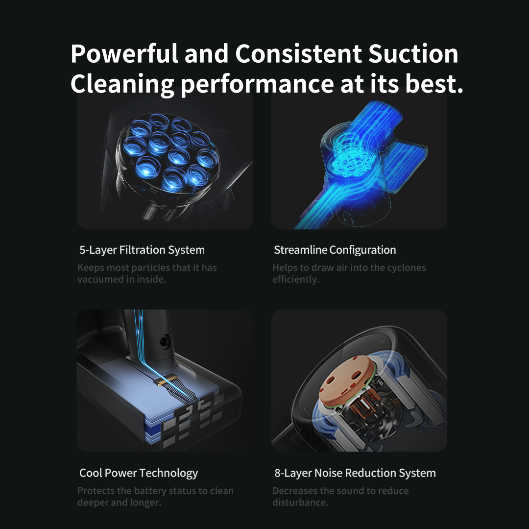 Dreame T30 Wireless Vacuum Cleaner