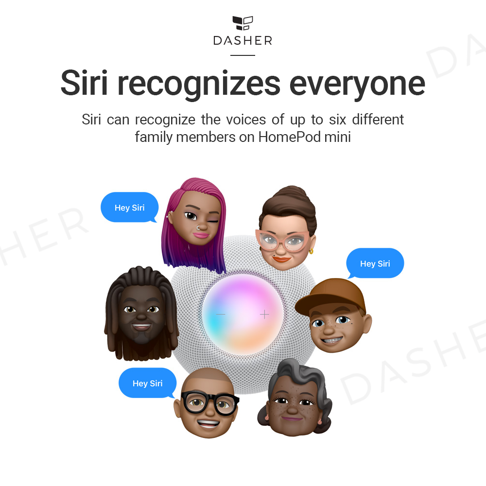 Apple HomePod Mini