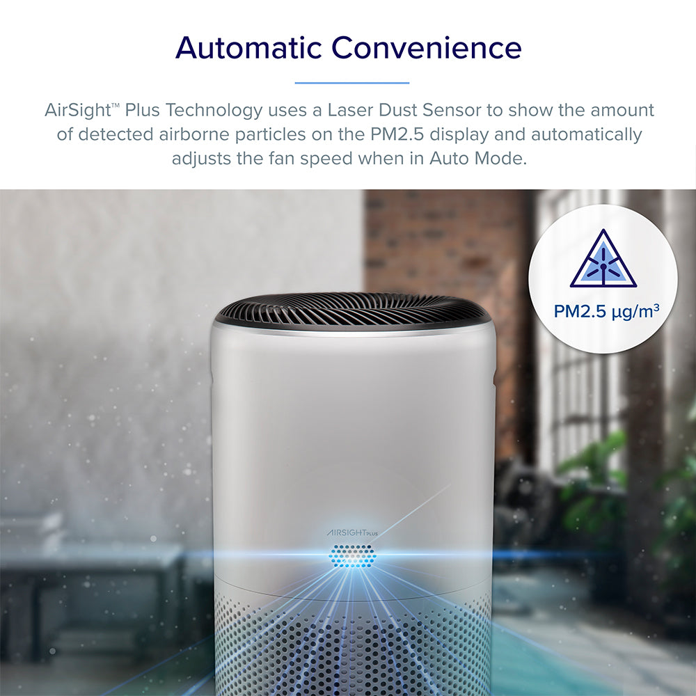 Levoit DC Air Purifier Fan Core 400S