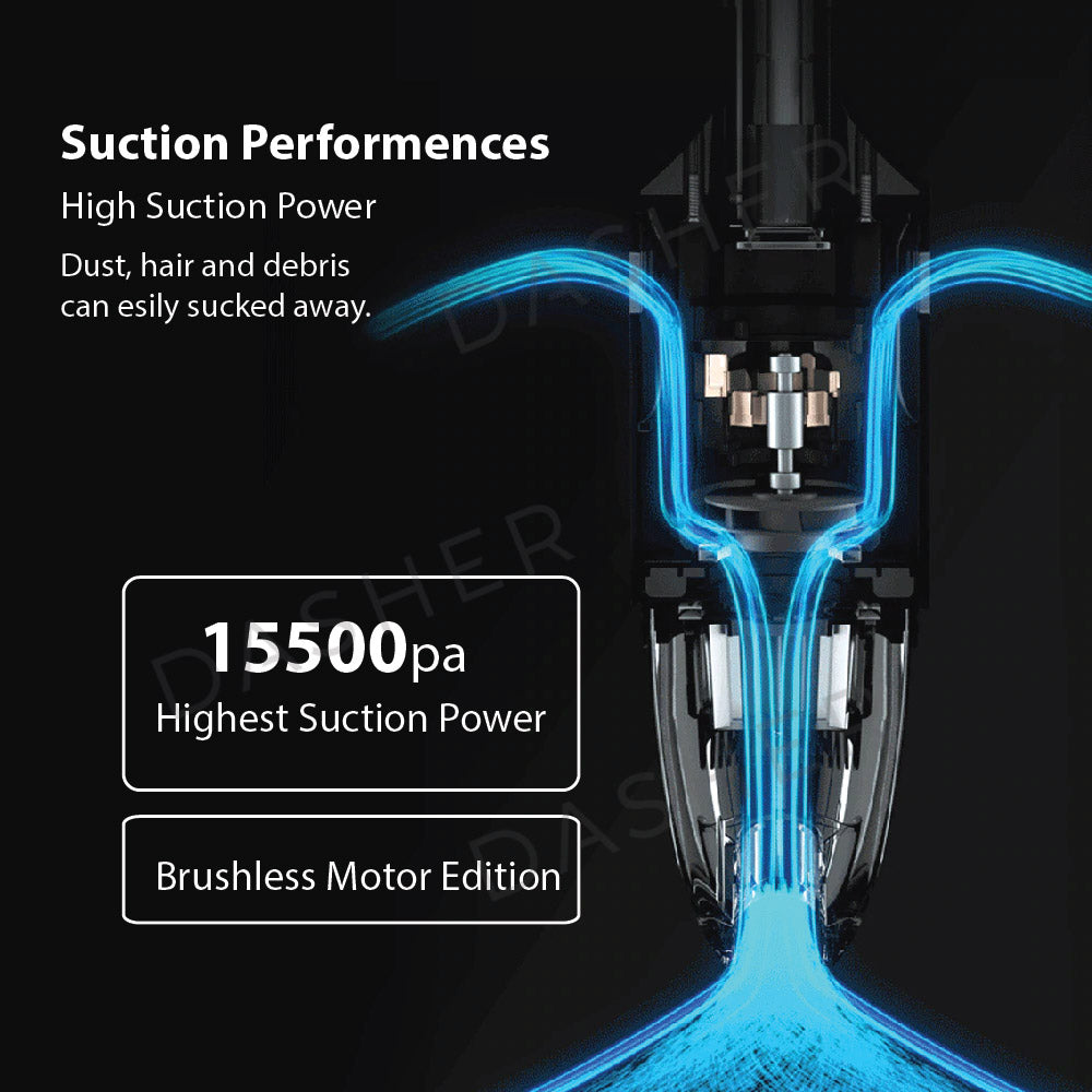 Shunzao Wireless Car Vacuum Z1/Z1 Pro