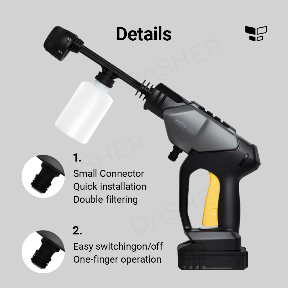 Hoto 20V Cordless High Pressure Washer