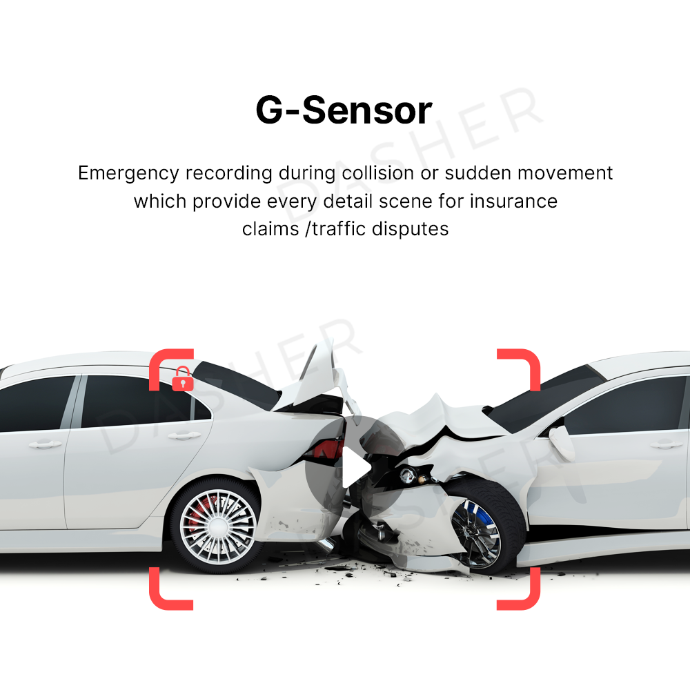 Botslab Dashcam G500H Car Recorder Dashcam
