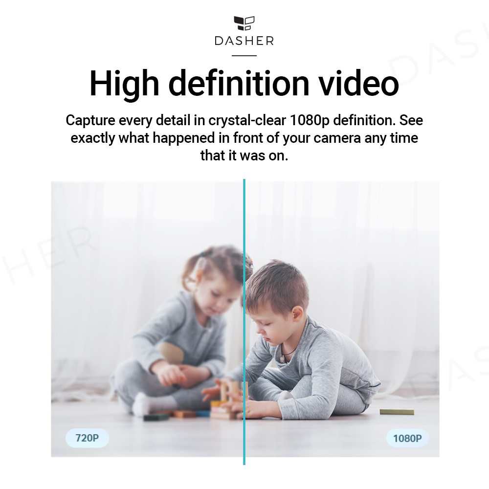 TP-Link TC70 CCTV Camera