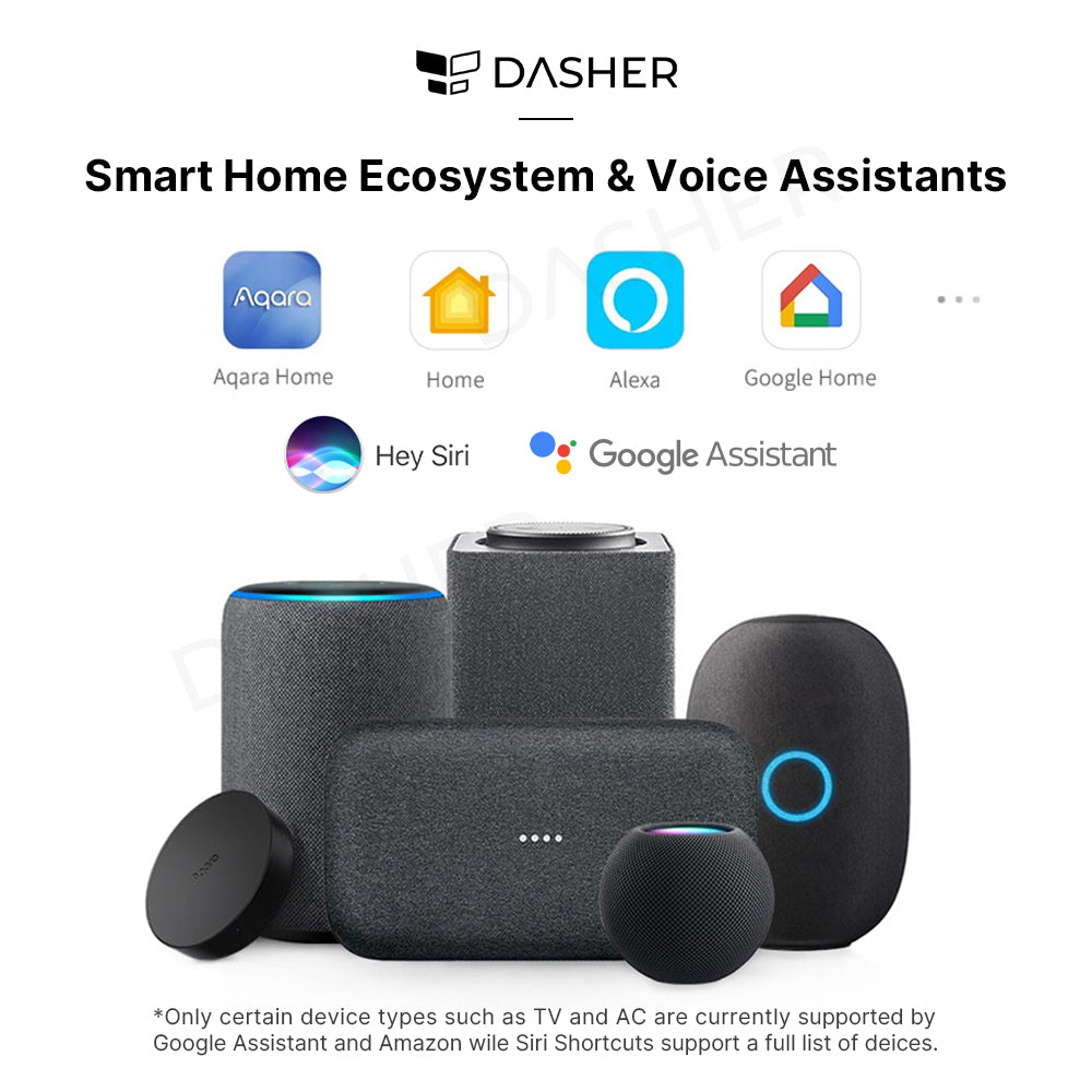 Aqara Hub M2