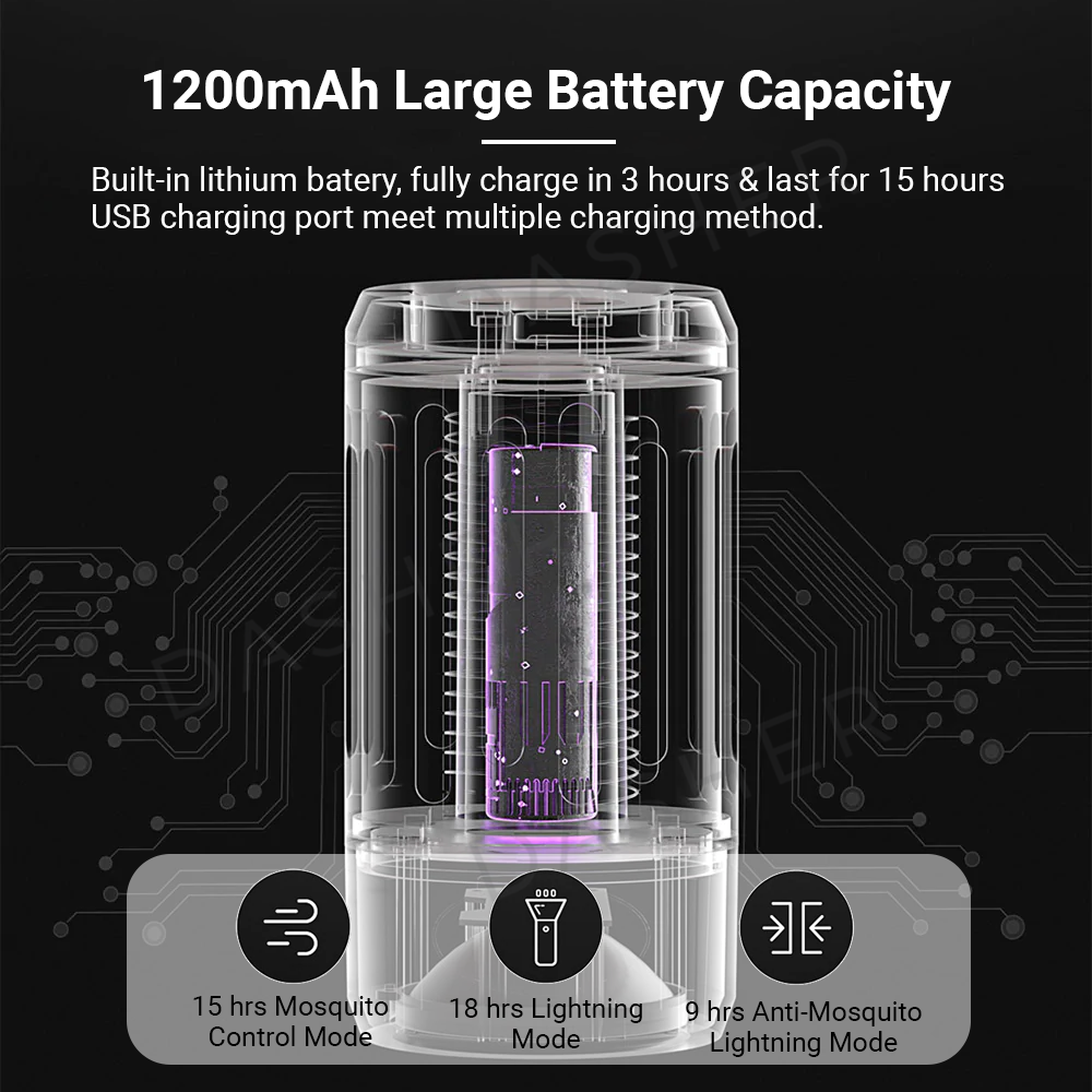Xiaomi Youpin Rechargeable Electric Mosquito Killer Lamp
