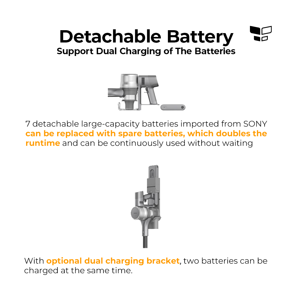 Dreame T20 Wireless Vacuum Cleaner Accessories
