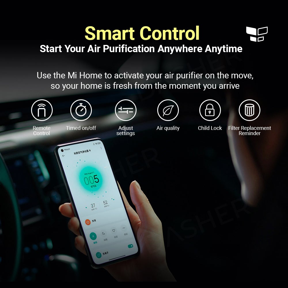Xiaomi Air Purifier 4 Pro