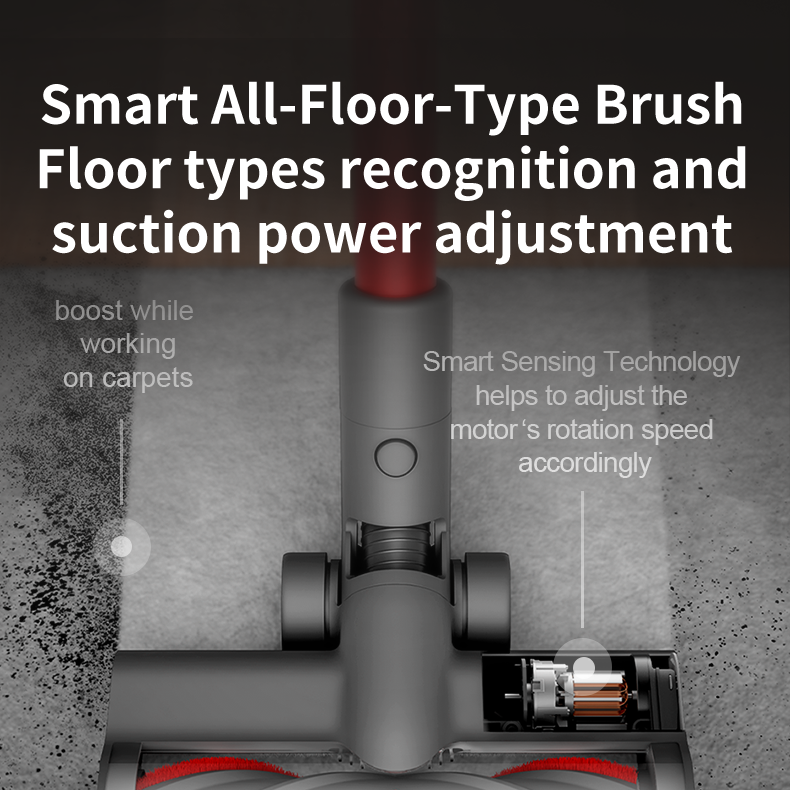 Dreame T20 Wireless Vacuum Cleaner