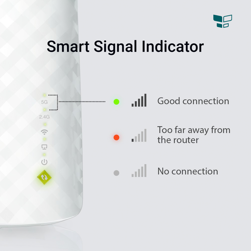 TP-Link AC750 Wifi Range Extender