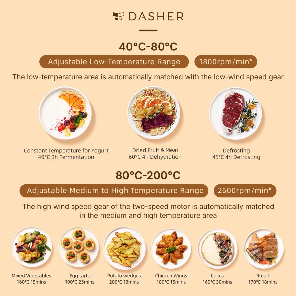 Xiaomi Smart Air Fryer 3.5L