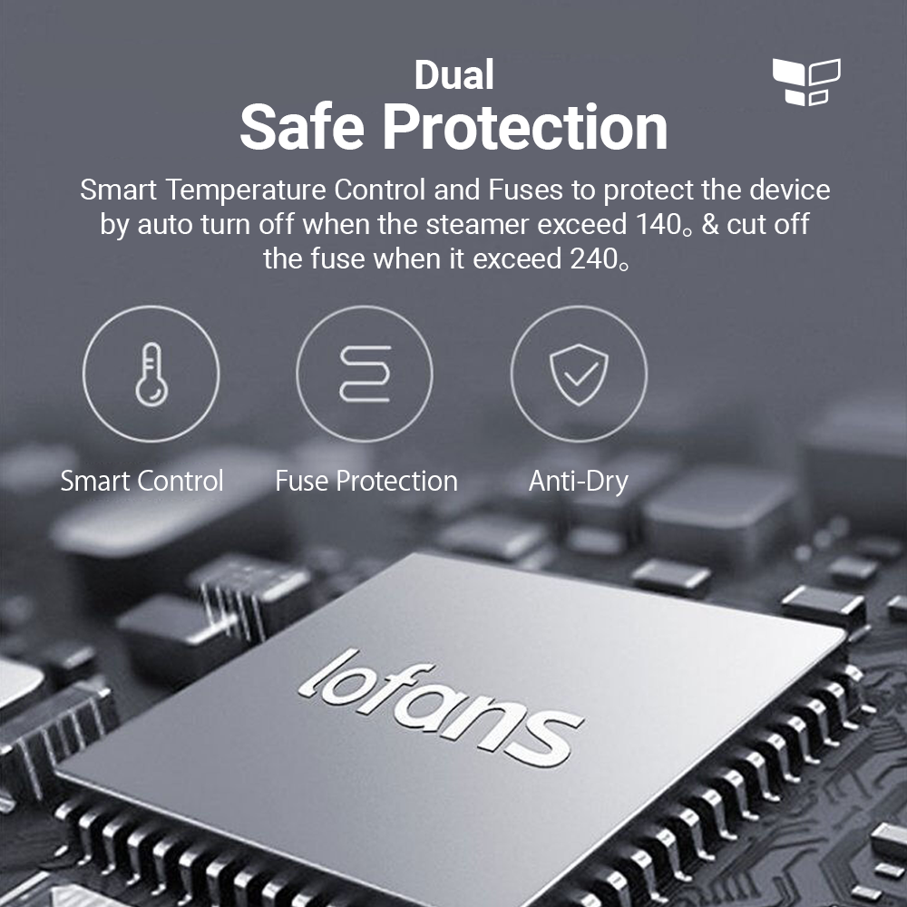 Zajia Lofans Handheld Garment Steamer