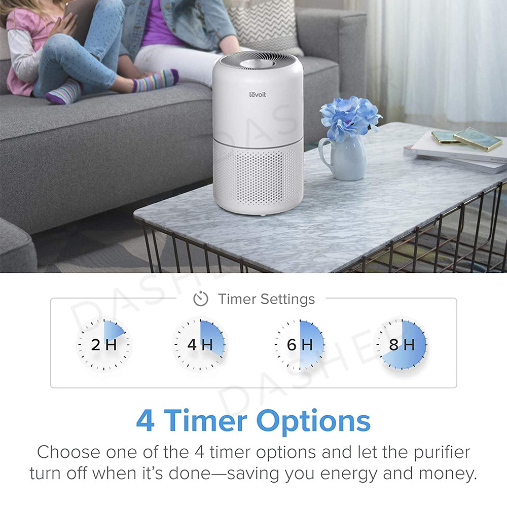 Levoit Air Purifier Core 300