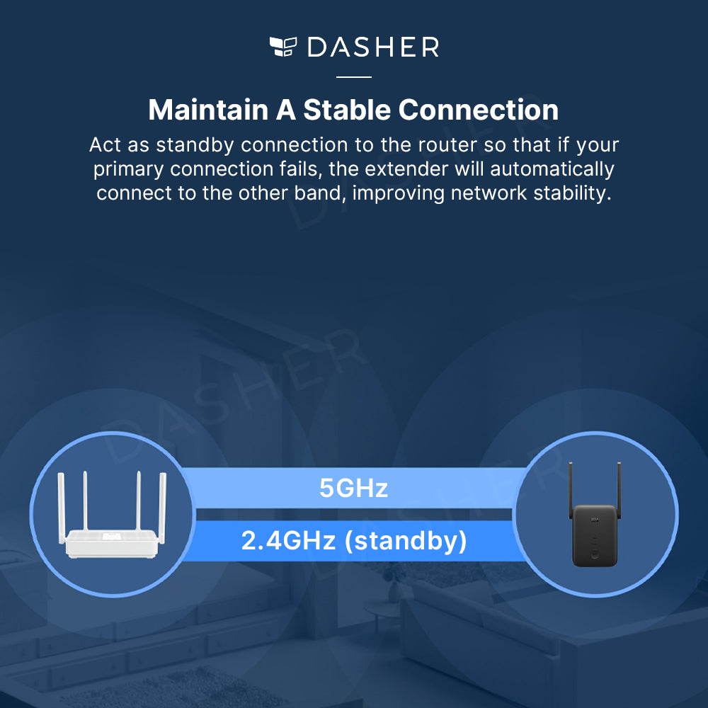 Xiaomi WiFi Extender AC1200