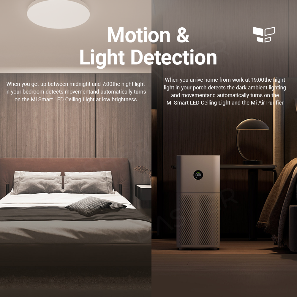 XiaoMi Mi Motion Sensor Night Light 2 Normal/ Bluetooth Version