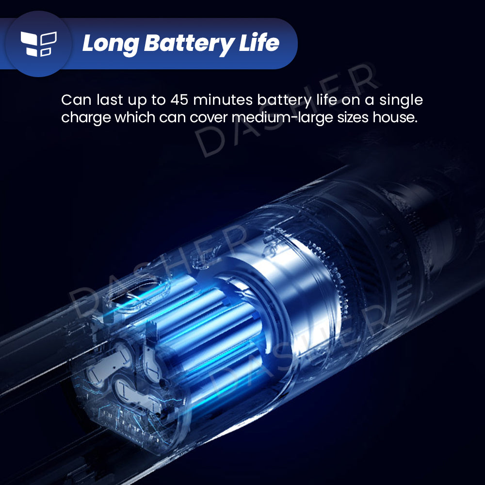 Xiaomi Handheld Vacuum Cleaner Light