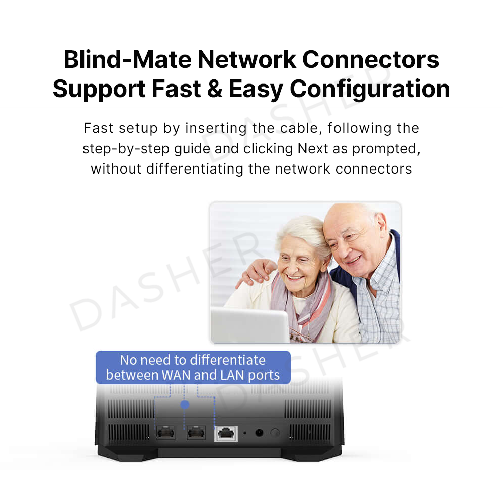 Botslab WiFi Router - AC1200 Dual Band Gigabit