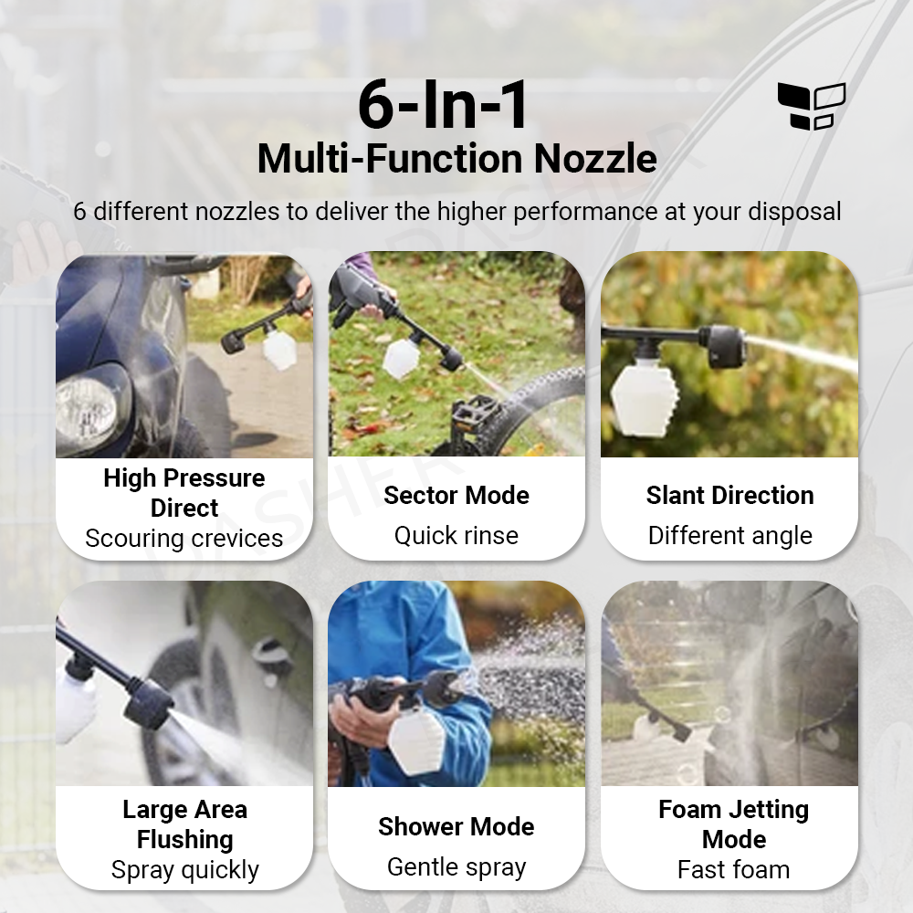 Hoto 20V Cordless High Pressure Washer