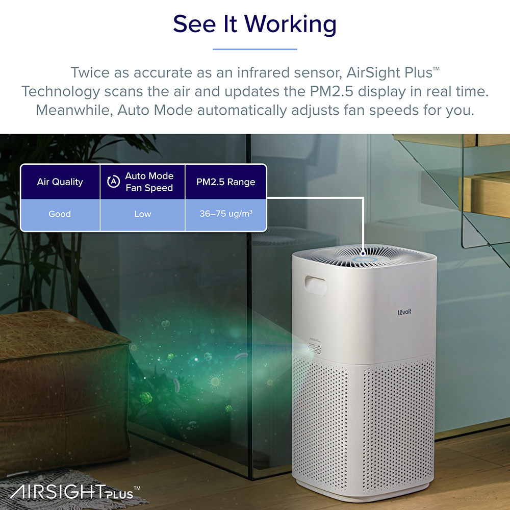 Levoit DC Air Purifier Fan Core 600S