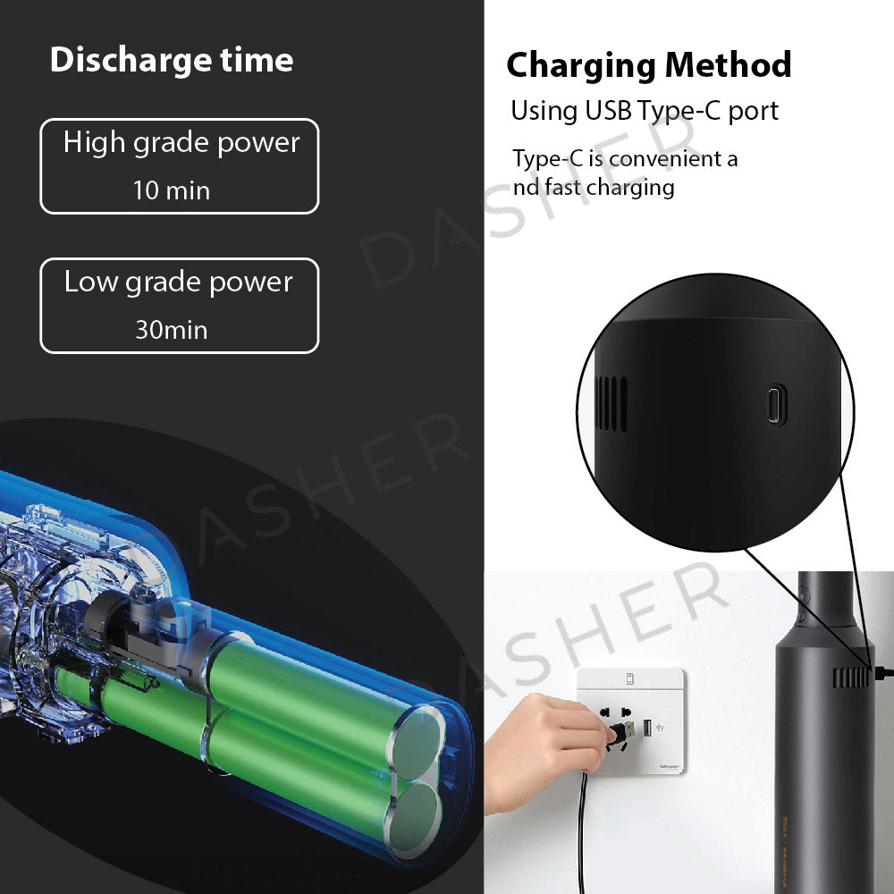 Shunzao Wireless Car Vacuum Z1/Z1 Pro