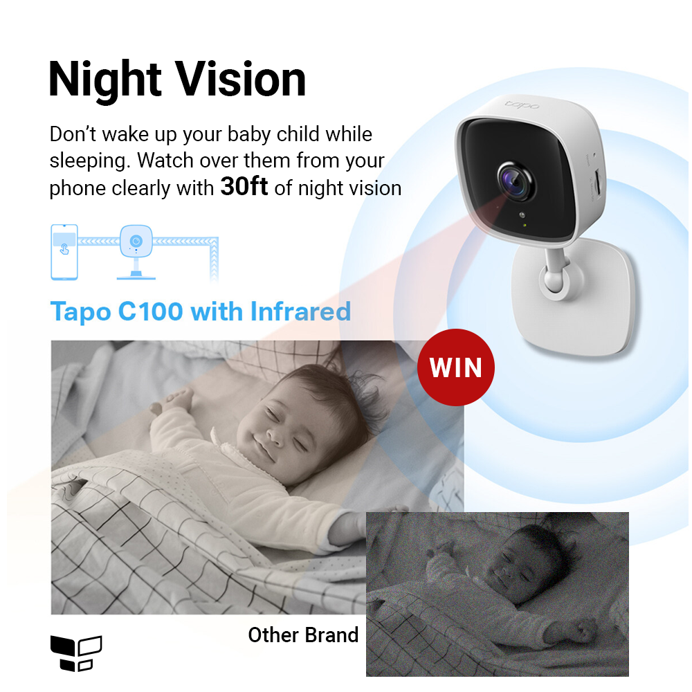 TP-Link CCTV C110