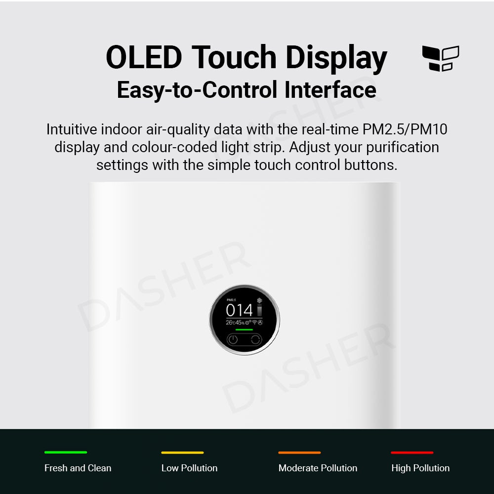 Xiaomi Air Purifier 4 Pro