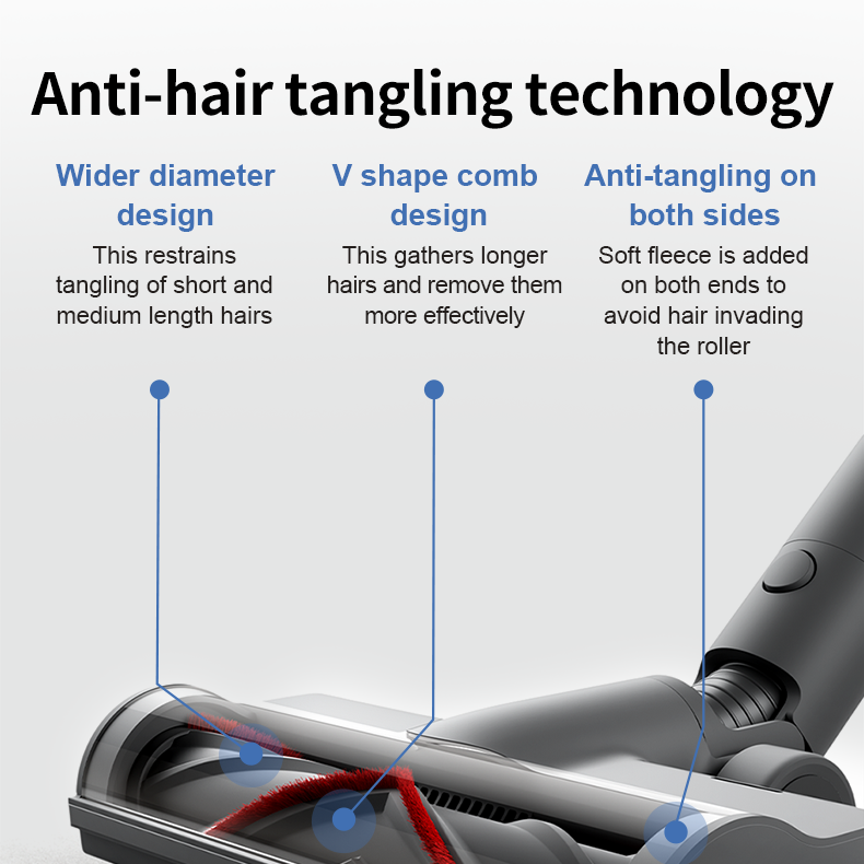 Dreame T20 Wireless Vacuum Cleaner