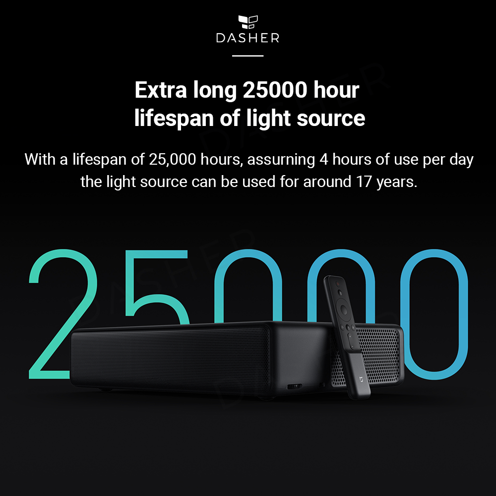 Xiaomi 4K Laser Projector 150’’