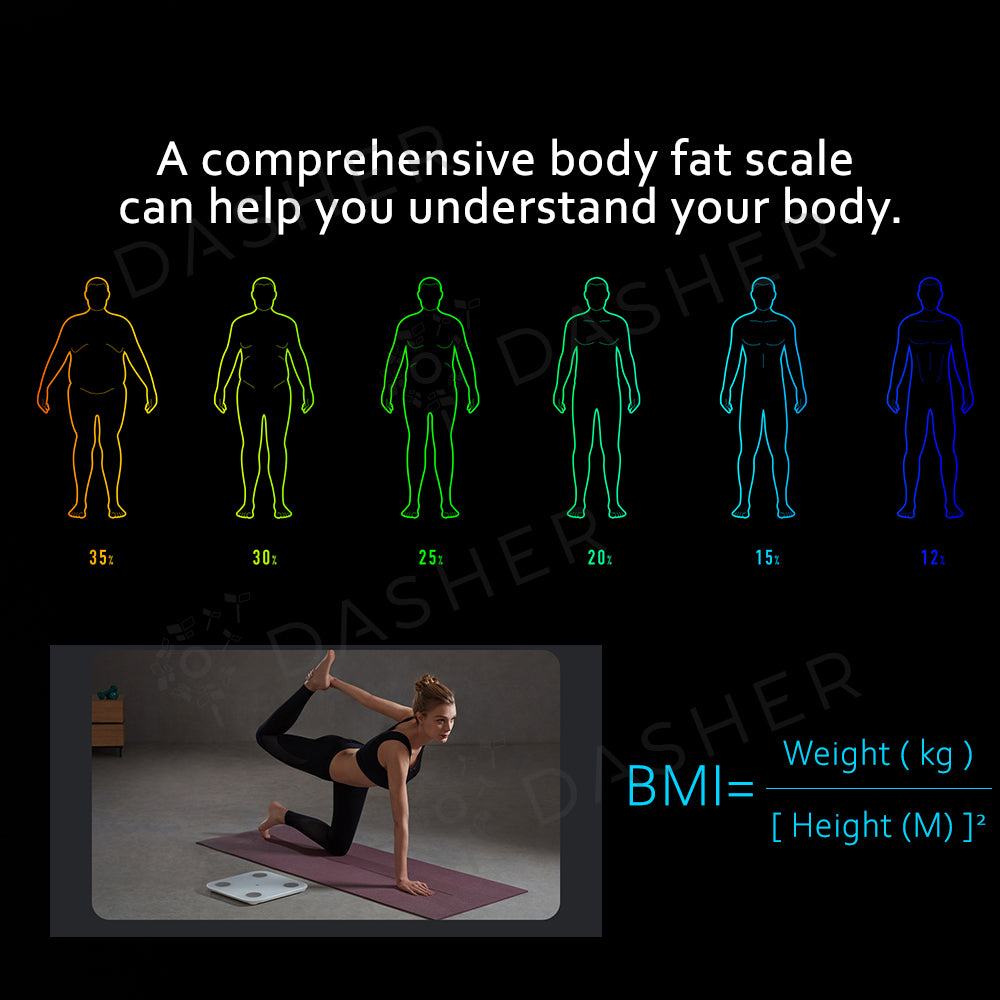 (Global) XiaoMi Mi Body Fat Composition Smart Scale S400