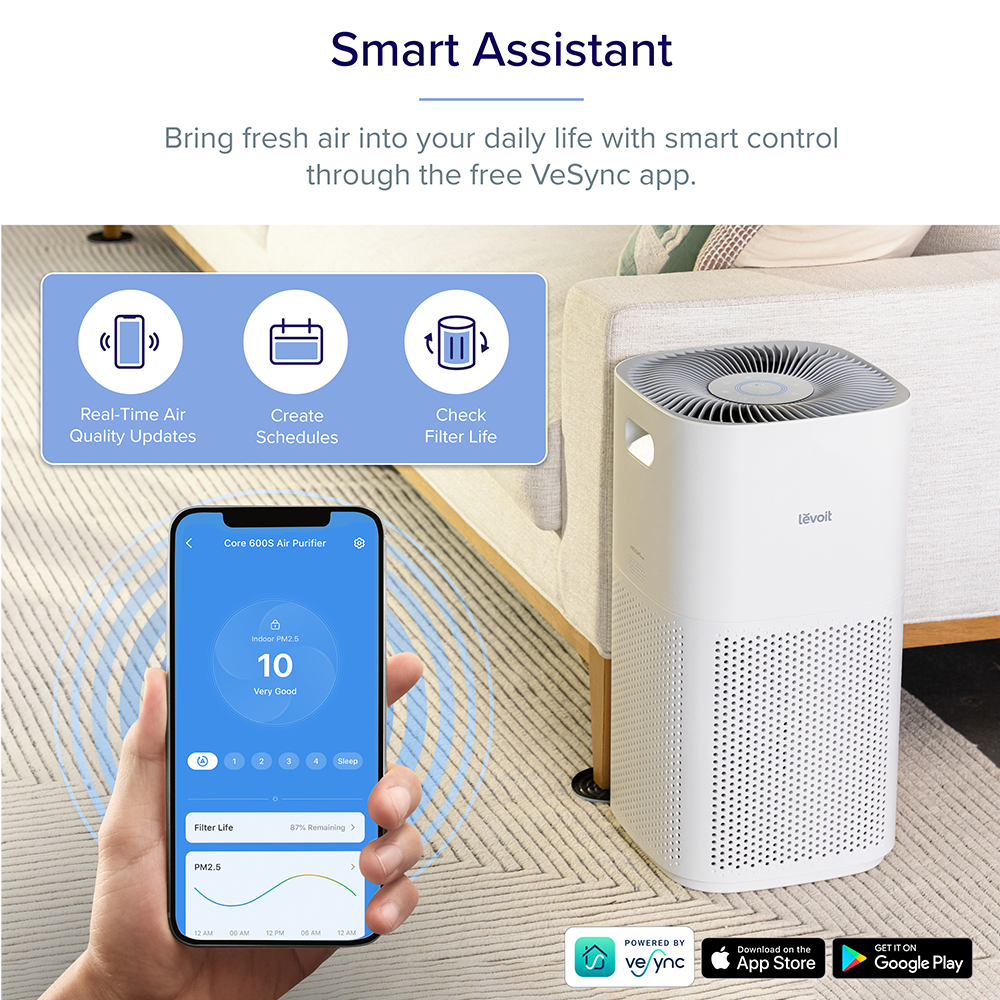 Levoit DC Air Purifier Fan Core 600S