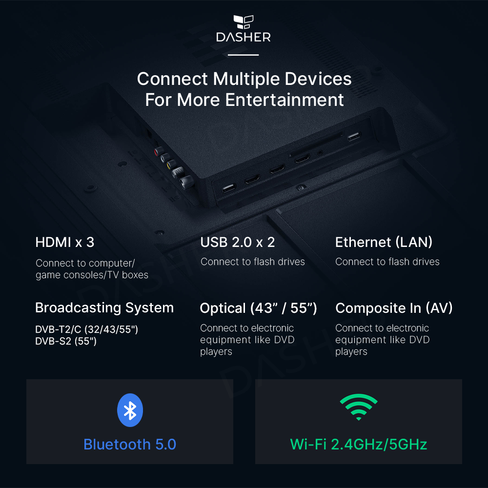 Xiaomi Mi Smart TV P1 / A / A Pro Series 32" / 43" / 55" / 65" Inch